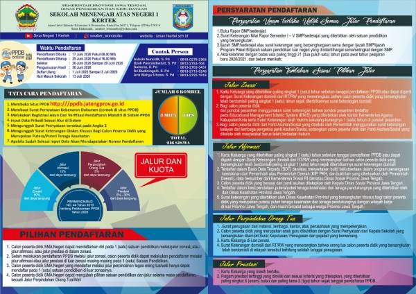 INFORMASI PPDB TAHUN PELAJARAN 2020/2021 SMA NEGERI 1 KERTEK